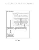 ADVERTISEMENT AND DISTRIBUTION OF NOTIFICATIONS IN A WIRELESS LOCAL AREA     NETWORK (WLAN) diagram and image