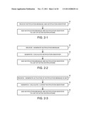 Incorporation of a Notification in a Network Name diagram and image