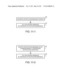 Incorporation of a Notification in a Network Name diagram and image