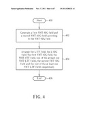 Method of Arranging Packets in a Wireless communication System And Related     Device diagram and image