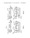 ORTHOGONAL FREQUENCY-DIVISION MULTIPLEXING (OFDM) COMMUNICATION SLOT     STRUCTURES AND METHODS diagram and image