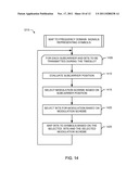 ORTHOGONAL FREQUENCY-DIVISION MULTIPLEXING (OFDM) COMMUNICATION SLOT     STRUCTURES AND METHODS diagram and image