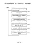 ORTHOGONAL FREQUENCY-DIVISION MULTIPLEXING (OFDM) COMMUNICATION SLOT     STRUCTURES AND METHODS diagram and image