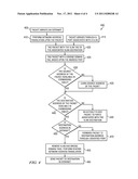 Hierarchical Isolated Learning and Flooding for Metro Ethernet Bridging     Domains diagram and image