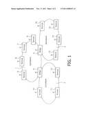 NETWORK WITH SEVERAL SUBNETWORKS diagram and image