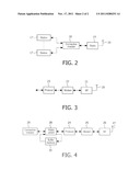 NETWORK WITH SEVERAL SUBNETWORKS diagram and image