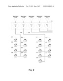 Dynamic Assignment of Signals to Ports in an Access Platform diagram and image