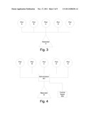 Dynamic Assignment of Signals to Ports in an Access Platform diagram and image