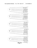 Dynamic Assignment of Signals to Ports in an Access Platform diagram and image