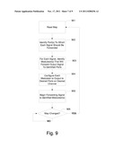 Dynamic Assignment of Signals to Ports in an Access Platform diagram and image