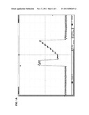 DRIVER CIRCUIT FOR THE DIRECT MODULATION OF A LASER DIODE diagram and image