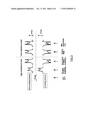 DRIVER CIRCUIT FOR THE DIRECT MODULATION OF A LASER DIODE diagram and image