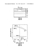 LASER DIODE AND SEMICONDUCTOR LIGHT-EMITTING DEVICE PRODUCING     VISIBLE-WAVELENGTH RADIATION diagram and image
