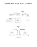 METHODS AND SYSTEMS FOR EXTENDING THE RANGE FOR FIBER OPTIC DISTRIBUTED     TEMPERATURE (DTS) SYSTEMS diagram and image