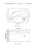 CRYOGENIC FIBER OPTIC TEMPERATURE SENSOR AND METHOD OF MANUFACTURING THE     SAME diagram and image