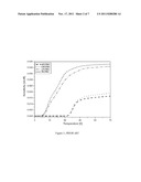 CRYOGENIC FIBER OPTIC TEMPERATURE SENSOR AND METHOD OF MANUFACTURING THE     SAME diagram and image