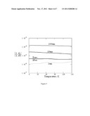 CRYOGENIC FIBER OPTIC TEMPERATURE SENSOR AND METHOD OF MANUFACTURING THE     SAME diagram and image