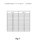 Temperature Sensor diagram and image