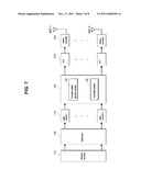 DATA TRANSMITTING AND RECEIVING METHOD USING PHASE SHIFT BASED PRECODING     AND TRANSCEIVER SUPPORTING THE SAME diagram and image