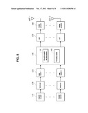 DATA TRANSMITTING AND RECEIVING METHOD USING PHASE SHIFT BASED PRECODING     AND TRANSCEIVER SUPPORTING THE SAME diagram and image