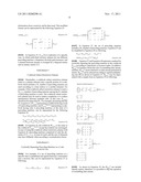 DATA TRANSMITTING AND RECEIVING METHOD USING PHASE SHIFT BASED PRECODING     AND TRANSCEIVER SUPPORTING THE SAME diagram and image