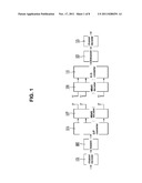 DATA TRANSMITTING AND RECEIVING METHOD USING PHASE SHIFT BASED PRECODING     AND TRANSCEIVER SUPPORTING THE SAME diagram and image