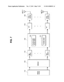 DATA TRANSMITTING AND RECEIVING METHOD USING PHASE SHIFT BASED PRECODING     AND TRANSCEIVER SUPPORTING THE SAME diagram and image