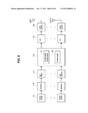 DATA TRANSMITTING AND RECEIVING METHOD USING PHASE SHIFT BASED PRECODING     AND TRANSCEIVER SUPPORTING THE SAME diagram and image