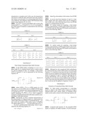 DATA TRANSMITTING AND RECEIVING METHOD USING PHASE SHIFT BASED PRECODING     AND TRANSCEIVER SUPPORTING THE SAME diagram and image