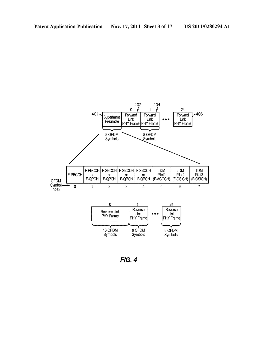 CIR-BASED AND SSC-BASED FTL/TTL/CHANNEL ESTIMATION - diagram, schematic, and image 04