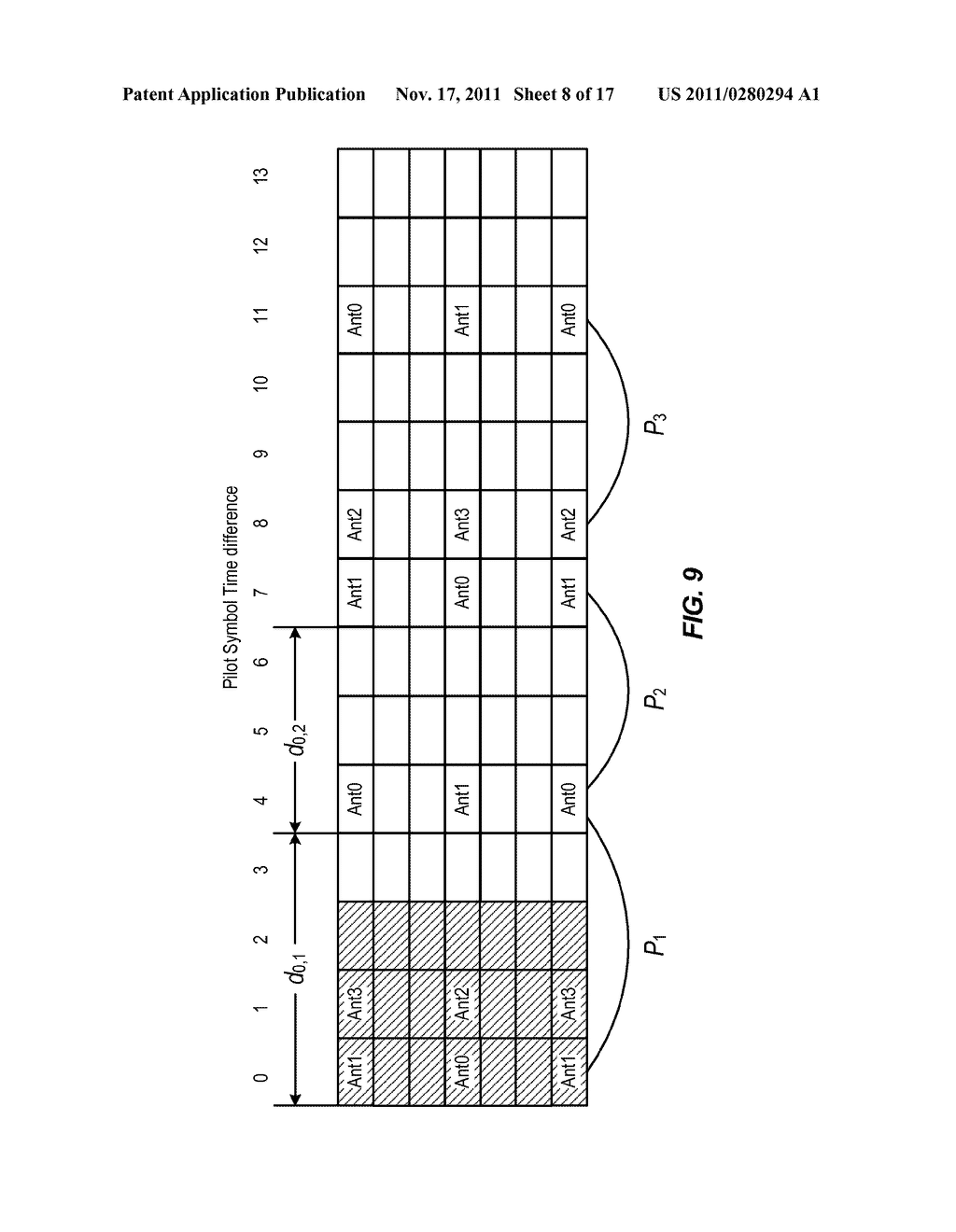 CIR-BASED AND SSC-BASED FTL/TTL/CHANNEL ESTIMATION - diagram, schematic, and image 09