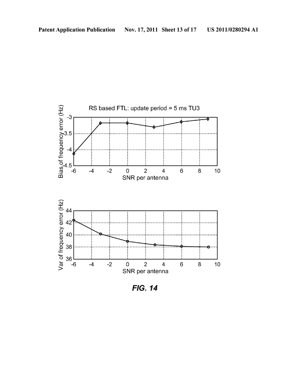 CIR-BASED AND SSC-BASED FTL/TTL/CHANNEL ESTIMATION - diagram, schematic, and image 14