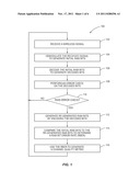 CHANNEL QUALITY ESTIMATION FROM RAW BIT ERROR RATE diagram and image