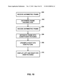 FRAME PACKING FOR ASYMMETRIC STEREO VIDEO diagram and image