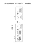 ENCODING APPARATUS AND THE METHOD diagram and image