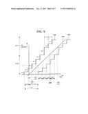 ENCODING APPARATUS AND THE METHOD diagram and image