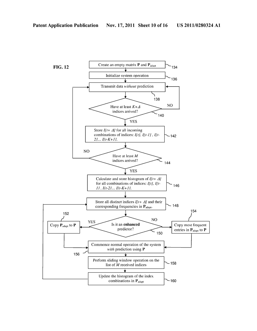 QUANTIZED CHANNEL STATE INFORMATION PREDICTION IN MULTIPLE ANTENNA SYSTEMS - diagram, schematic, and image 11