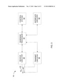 Enhanced Method for Transmitting or Retransmitting Packets diagram and image