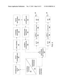 Enhanced Method for Transmitting or Retransmitting Packets diagram and image