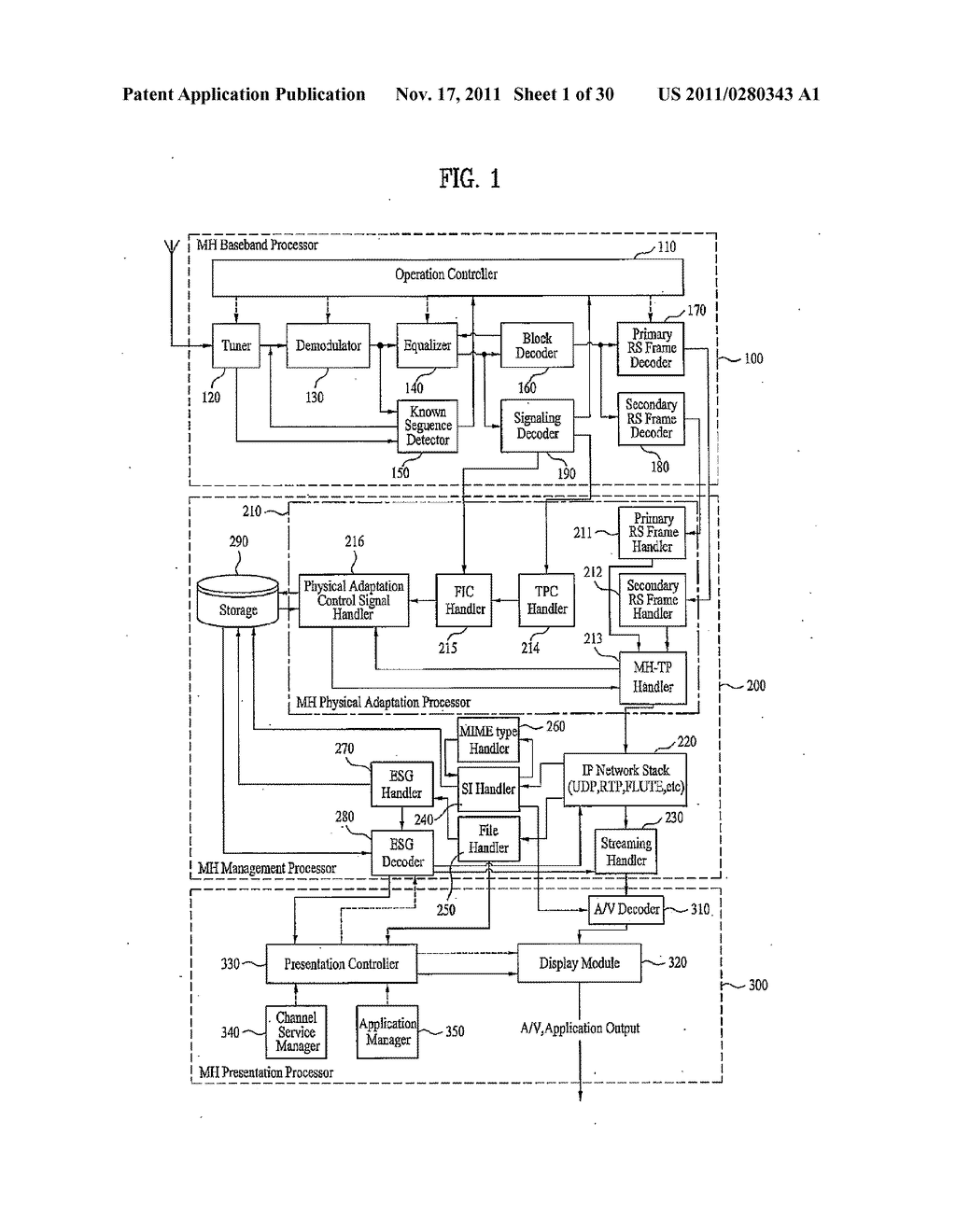 DIGITAL BROADCASTING SYSTEM AND METHOD OF PROCESSING DATA IN DIGITAL     BROADCASTING SYSTEM - diagram, schematic, and image 02