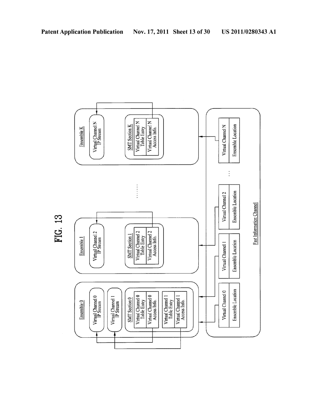 DIGITAL BROADCASTING SYSTEM AND METHOD OF PROCESSING DATA IN DIGITAL     BROADCASTING SYSTEM - diagram, schematic, and image 14