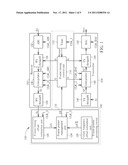 FRAME TIMING CONTROLLER AND FRAME TIMING CONTROL METHOD FOR TRIGGERING AT     LEAST RECEIVER IN MOBILE STATION TO START RECEIVING TRANSMITTED     INFORMATION OF BASE STATION BY REFERRING TO AT LEAST FRAME POINTER diagram and image