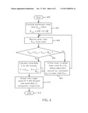 FRAME TIMING CONTROLLER AND FRAME TIMING CONTROL METHOD FOR TRIGGERING AT     LEAST RECEIVER IN MOBILE STATION TO START RECEIVING TRANSMITTED     INFORMATION OF BASE STATION BY REFERRING TO AT LEAST FRAME POINTER diagram and image