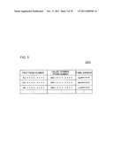 RELAY PROCESSING DEVICE, COMMUNICATION TERMINAL, RELAY PROCESSING SYSTEM,     RELAY PROCESSING METHOD, AND PROGRAM diagram and image