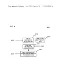 RELAY PROCESSING DEVICE, COMMUNICATION TERMINAL, RELAY PROCESSING SYSTEM,     RELAY PROCESSING METHOD, AND PROGRAM diagram and image