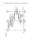 RELAY PROCESSING DEVICE, COMMUNICATION TERMINAL, RELAY PROCESSING SYSTEM,     RELAY PROCESSING METHOD, AND PROGRAM diagram and image