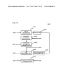 RELAY PROCESSING DEVICE, COMMUNICATION TERMINAL, RELAY PROCESSING SYSTEM,     RELAY PROCESSING METHOD, AND PROGRAM diagram and image