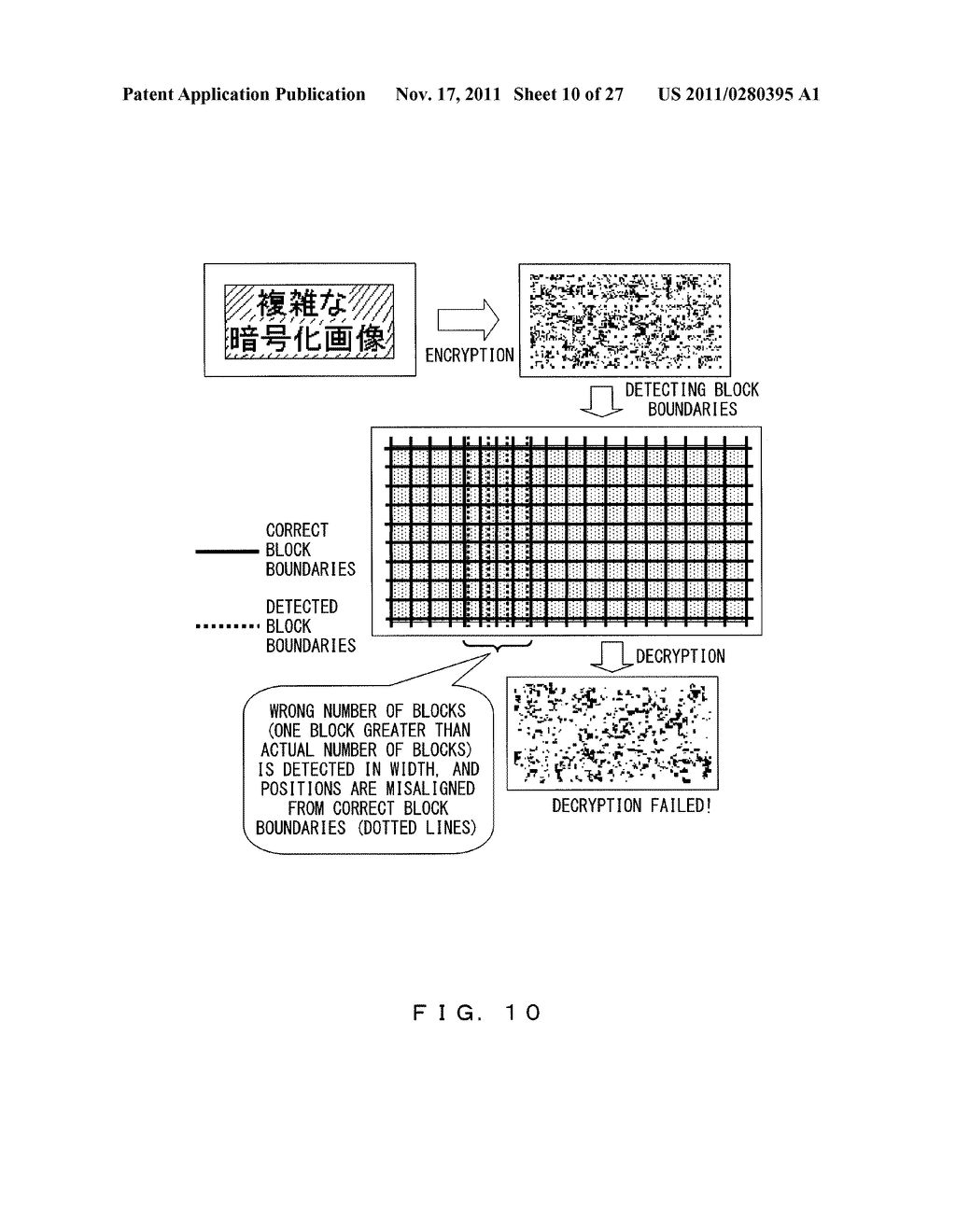IMAGE ENCRYPTION DEVICE, IMAGE DECRYPTION DEVICE AND METHODS - diagram, schematic, and image 11