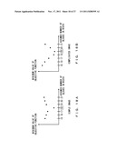 IMAGE ENCRYPTION DEVICE, IMAGE DECRYPTION DEVICE AND METHODS diagram and image
