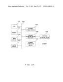 IMAGE ENCRYPTION DEVICE, IMAGE DECRYPTION DEVICE AND METHODS diagram and image